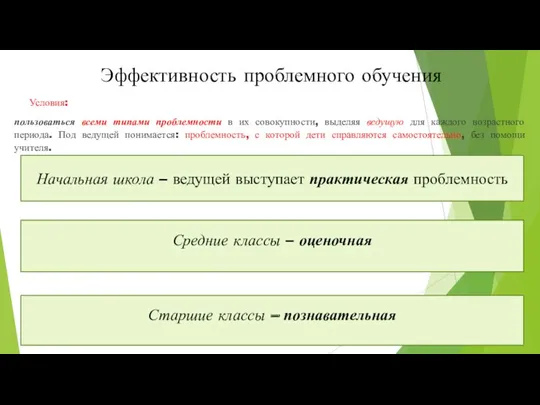 Эффективность проблемного обучения Условия: пользоваться всеми типами проблемности в их