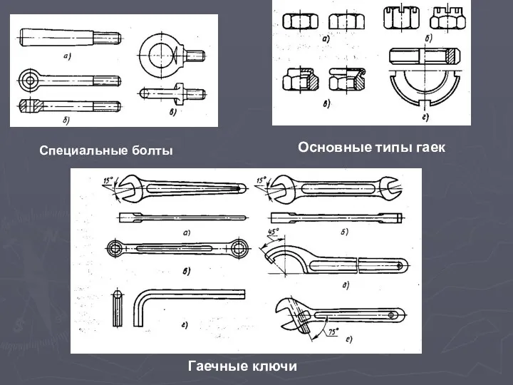 Специальные болты Основные типы гаек Гаечные ключи