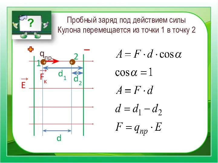 Пробный заряд под действием силы Кулона перемещается из точки 1 в точку 2 d