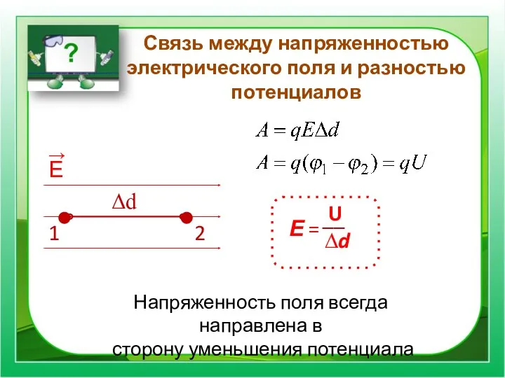 Связь между напряженностью электрического поля и разностью потенциалов Напряженность поля всегда направлена в сторону уменьшения потенциала