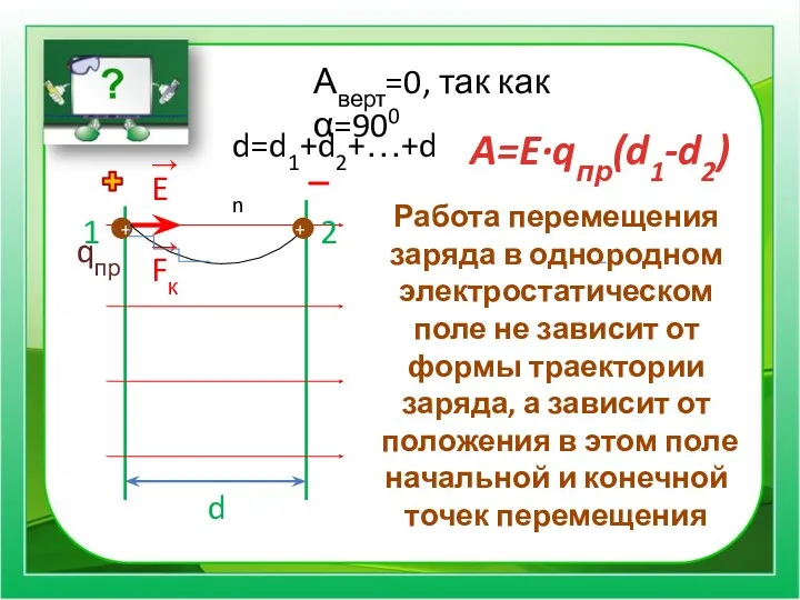 Работа перемещения заряда в однородном электростатическом поле не зависит от