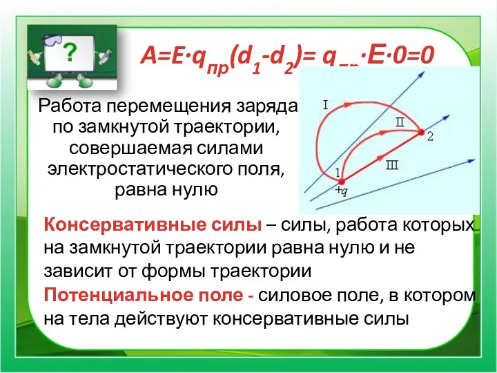 Работа перемещения заряда по замкнутой траектории, совершаемая силами электростатического поля,