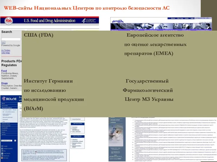 WEB-сайты Национальных Центров по контролю безопасности ЛС США (FDA) Европейское агентство по оценке