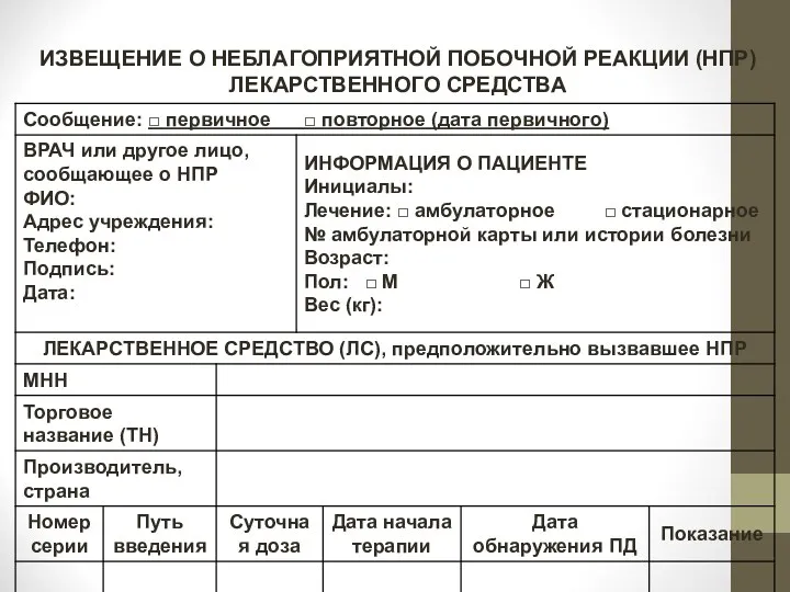 ИЗВЕЩЕНИЕ О НЕБЛАГОПРИЯТНОЙ ПОБОЧНОЙ РЕАКЦИИ (НПР) ЛЕКАРСТВЕННОГО СРЕДСТВА