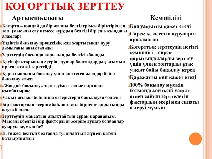 КОГОРТТЫҚ ЗЕРТТЕУ Артықшылығы Когорта – қандай да бір жалпы белгілерімен