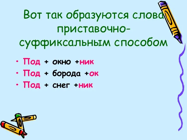 Вот так образуются слова приставочно-суффиксальным способом Под + окно +ник Под + борода