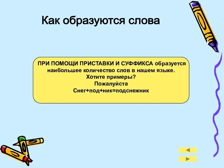 ПРИ ПОМОЩИ ПРИСТАВКИ И СУФФИКСА образуется наибольшее количество слов в нашем языке. Хотите