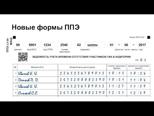 Новые формы ППЭ ППЭ-12-04-МАШ