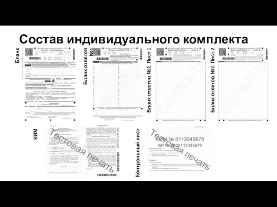 Состав индивидуального комплекта Бланк регистрации Бланк ответов №1 Бланк ответов