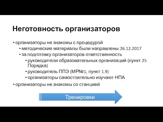 Неготовность организаторов организаторы не знакомы с процедурой методические материалы были