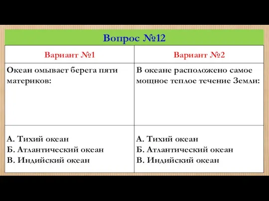 Вопрос №12