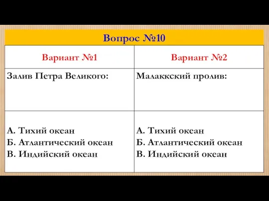 Вопрос №10