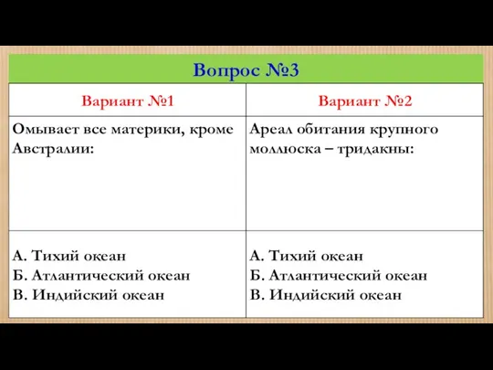 Вопрос №3