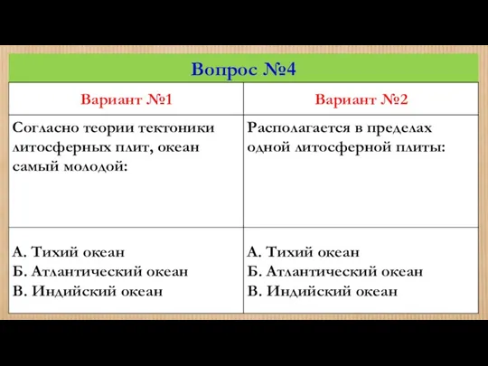 Вопрос №4