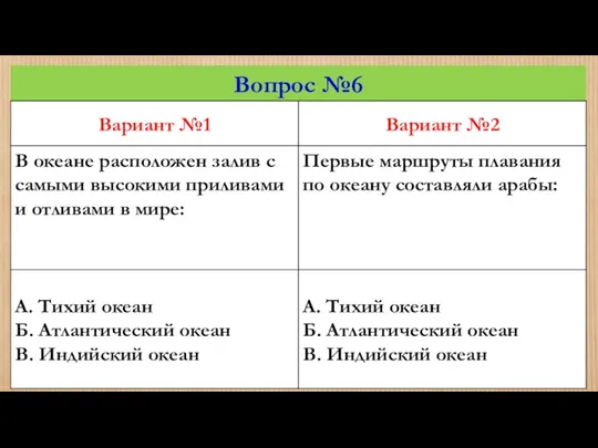 Вопрос №6