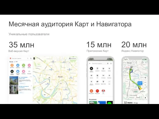 Месячная аудитория Карт и Навигатора Яндекс.Навигатор 15 млн Приложение Карт