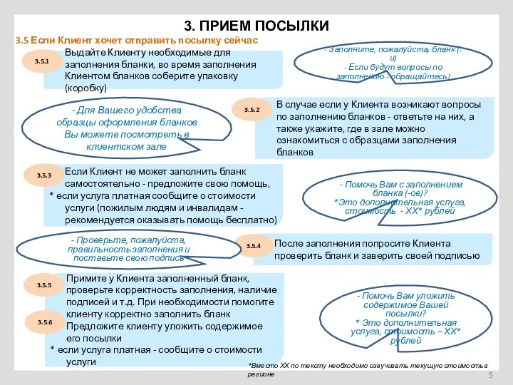 3. ПРИЕМ ПОСЫЛКИ Выдайте Клиенту необходимые для заполнения бланки, во