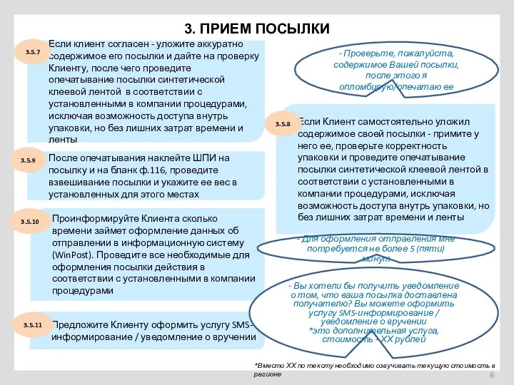 3. ПРИЕМ ПОСЫЛКИ Если клиент согласен - уложите аккуратно содержимое