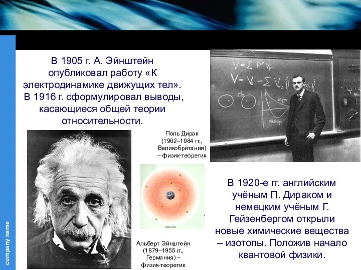 Альберт Эйнштейн (1879–1955 гг., Германия) – физик-теоретик В 1905 г.