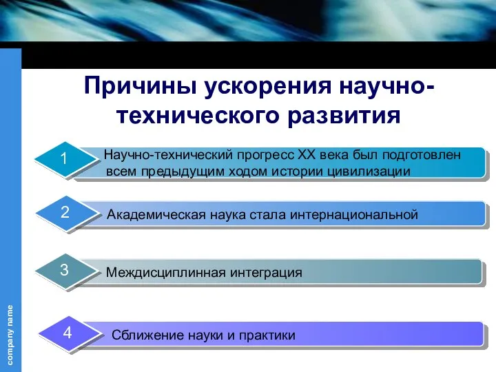 Причины ускорения научно-технического развития