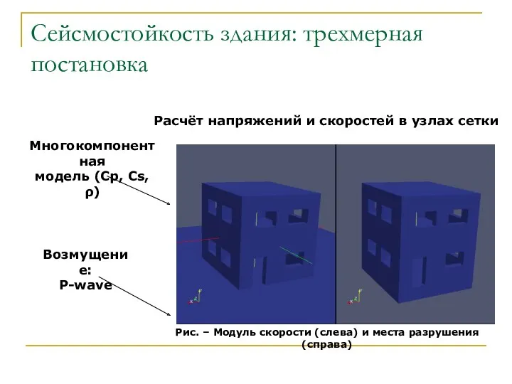 Сейсмостойкость здания: трехмерная постановка Расчёт напряжений и скоростей в узлах сетки Возмущение: P-wave