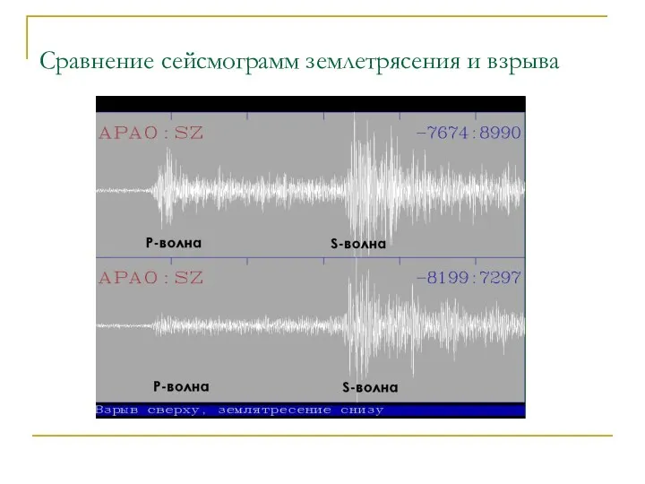 Сравнение сейсмограмм землетрясения и взрыва