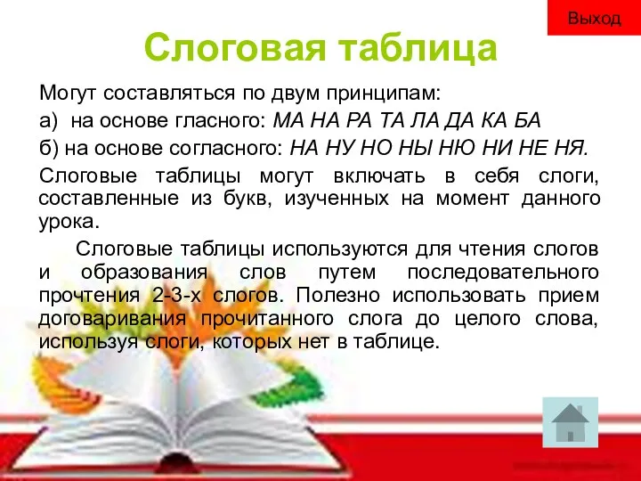 Слоговая таблица Могут составляться по двум принципам: а) на основе