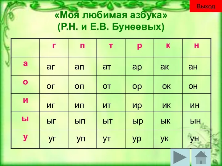 «Моя любимая азбука» (Р.Н. и Е.В. Бунеевых) аг ап ат