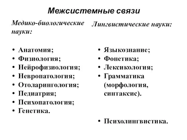 Межсистемные связи Медико-биологические науки: Анатомия; Физиология; Нейрофизиология; Невропатология; Отоларингология; Педиатрия;