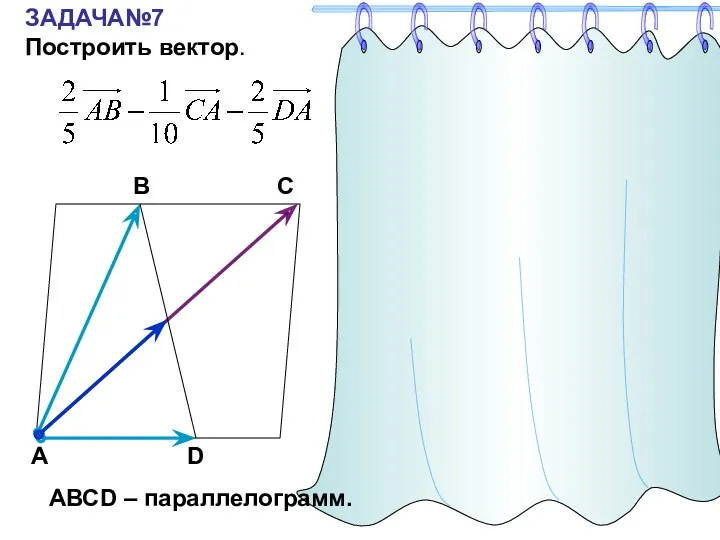 ЗАДАЧА№7 Построить вектор. С А В D АВСD – параллелограмм.