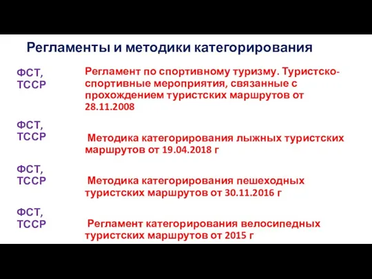 Регламенты и методики категорирования Регламент по спортивному туризму. Туристско-спортивные мероприятия,