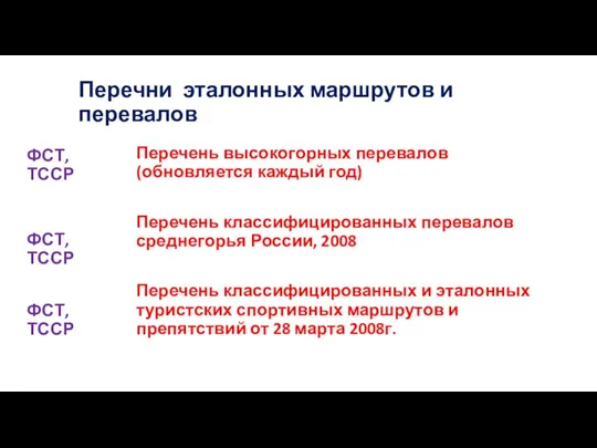 Перечни эталонных маршрутов и перевалов Перечень высокогорных перевалов (обновляется каждый