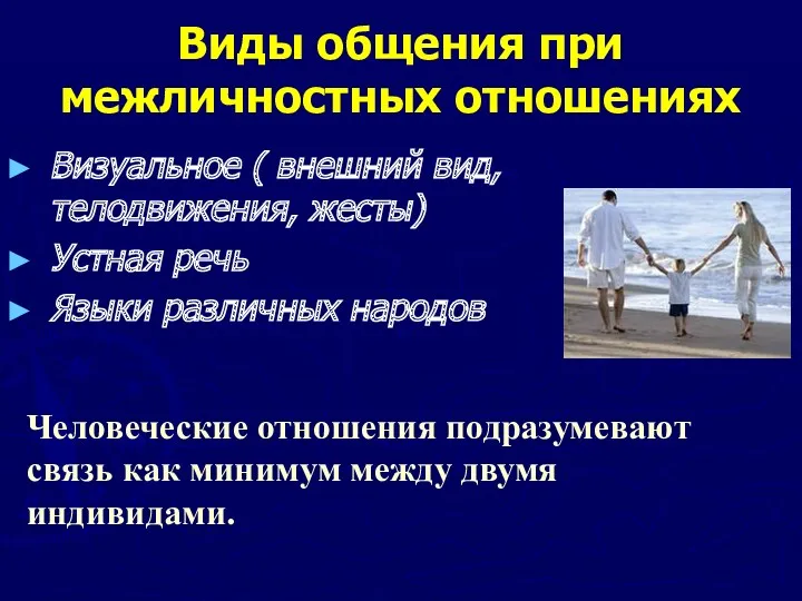 Виды общения при межличностных отношениях Визуальное ( внешний вид, телодвижения,