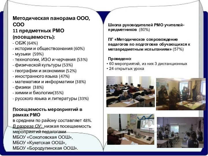 Школа руководителей РМО учителей-предметников (80%) ПГ «Методическое сопровождение педагогов по подготовке обучающихся к