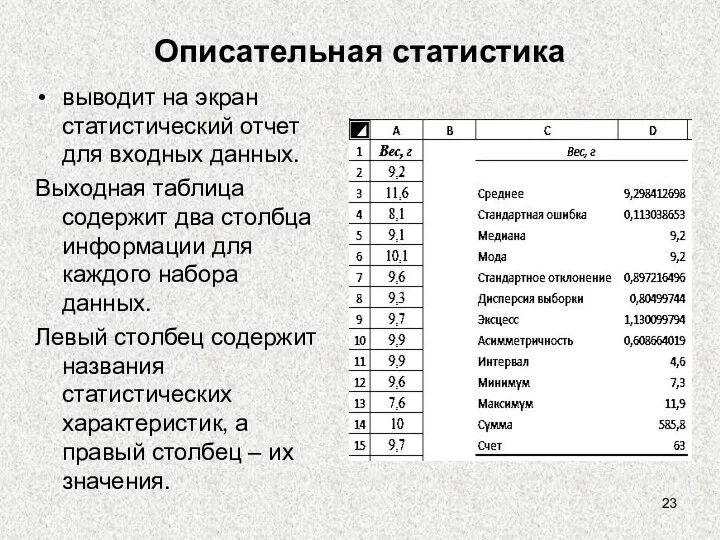 Описательная статистика выводит на экран статистический отчет для входных данных. Выходная таблица содержит