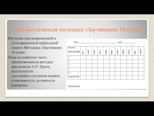 Диагностическая методика «Заучивание 10 слов» Изучение кратковременной и долговременной вербальной