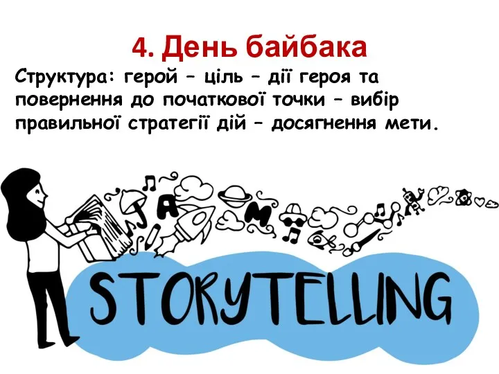 4. День байбака Структура: герой – ціль – дії героя та повернення до