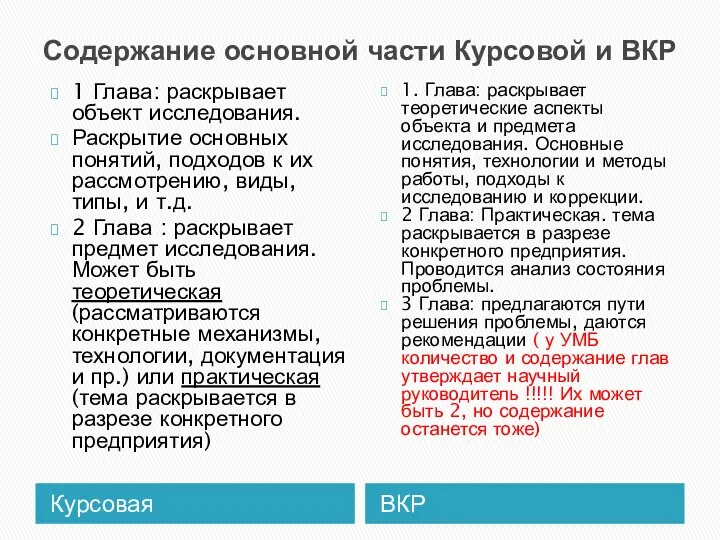 Содержание основной части Курсовой и ВКР Курсовая ВКР 1 Глава: