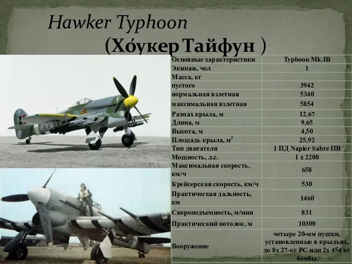 Hawker Typhoon (Хо́укер Тайфун )