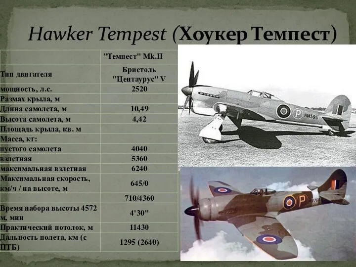 Hawker Tempest (Хоукер Темпест)