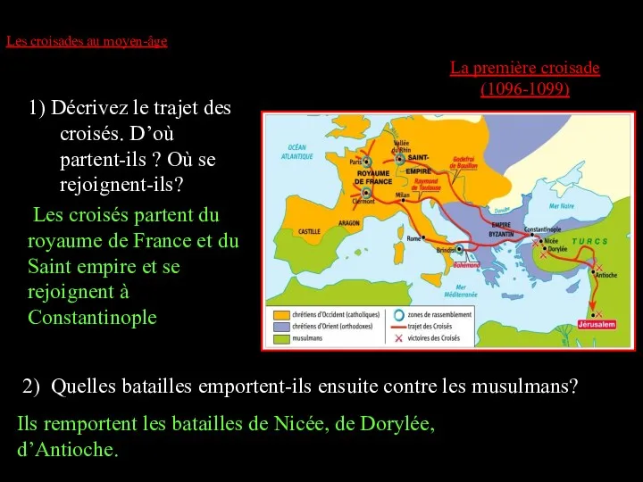 Les croisades au moyen-âge La première croisade (1096-1099) 1) Décrivez