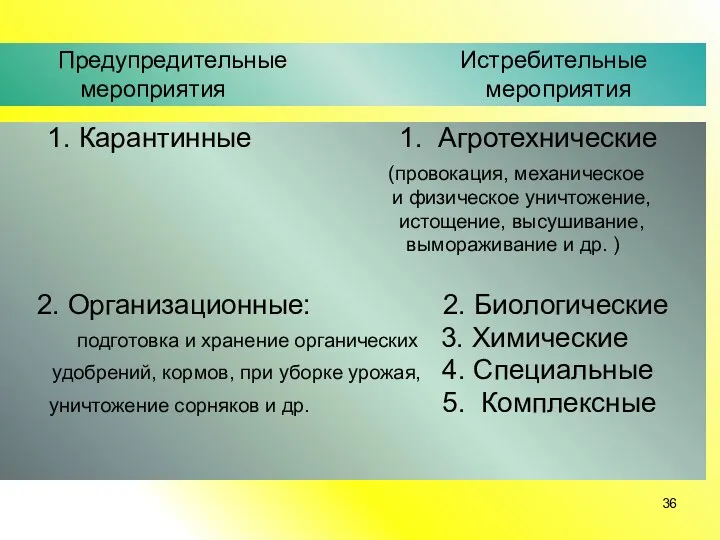 Предупредительные Истребительные мероприятия мероприятия 1. Карантинные 1. Агротехнические (провокация, механическое