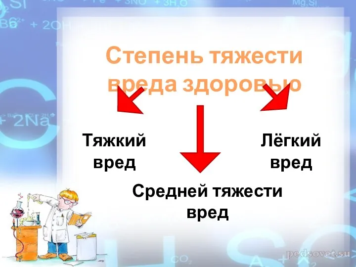 Степень тяжести вреда здоровью Тяжкий вред Средней тяжести вред Лёгкий вред