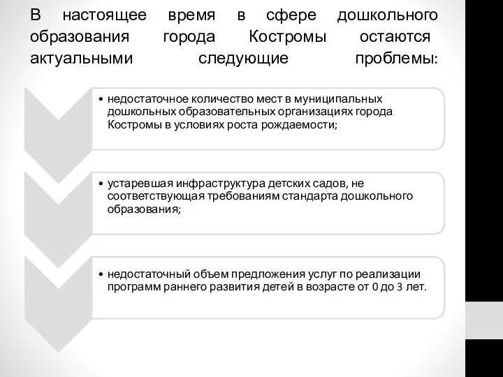 В настоящее время в сфере дошкольного образования города Костромы остаются актуальными следующие проблемы: