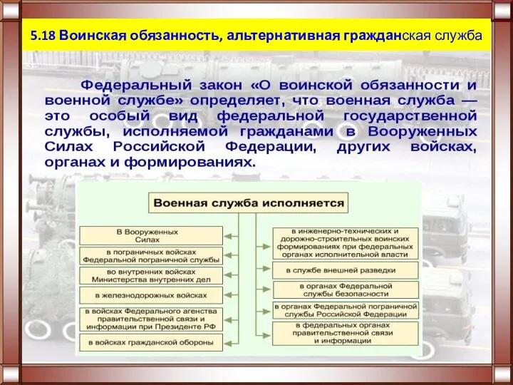 5.18 Воинская обязанность, альтернативная гражданская служба