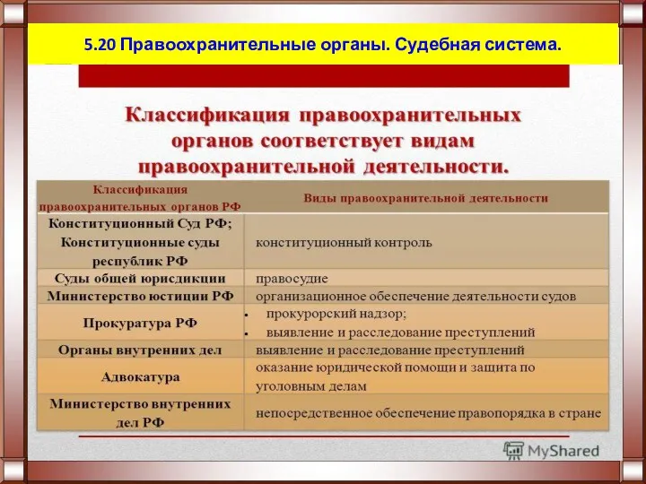 5.20 Правоохранительные органы. Судебная система.