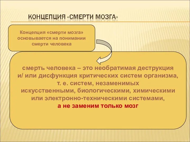 Концепция «смерти мозга» основывается на понимании смерти человека смерть человека