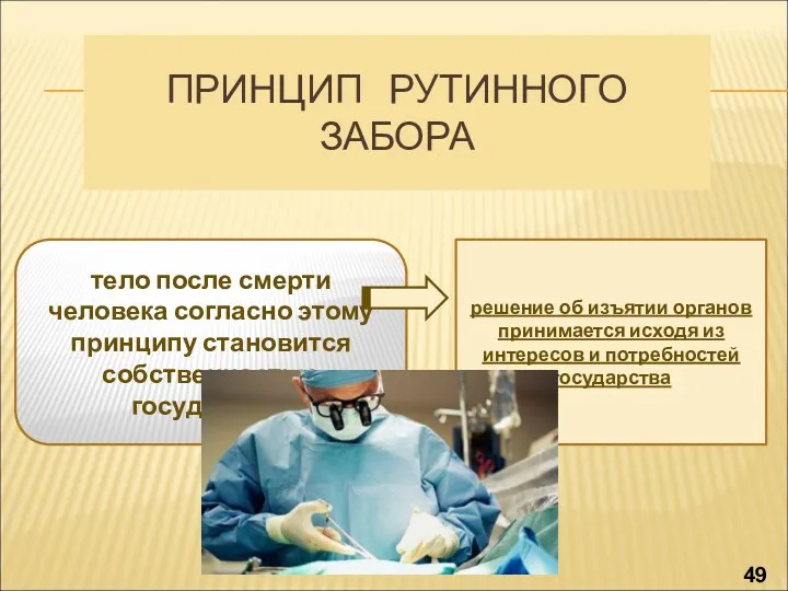 ПРИНЦИП РУТИННОГО ЗАБОРА тело после смерти человека согласно этому принципу