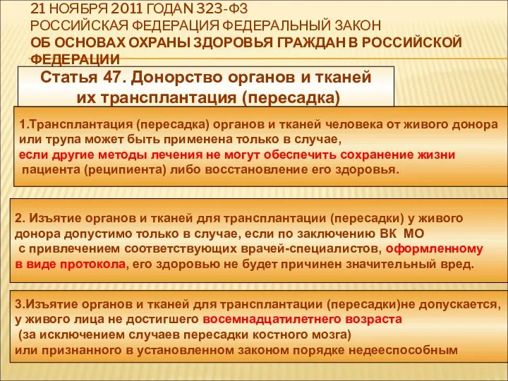 21 НОЯБРЯ 2011 ГОДАN 323-ФЗ РОССИЙСКАЯ ФЕДЕРАЦИЯ ФЕДЕРАЛЬНЫЙ ЗАКОН ОБ