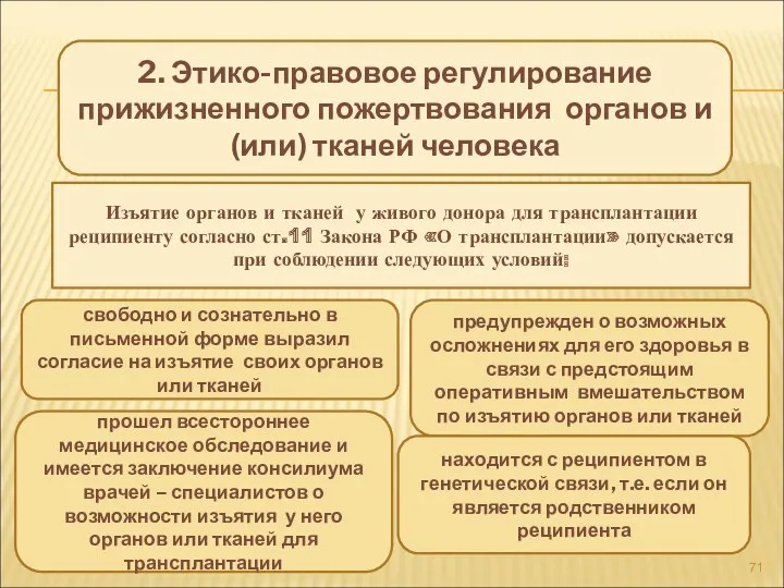 2. Этико-правовое регулирование прижизненного пожертвования органов и (или) тканей человека